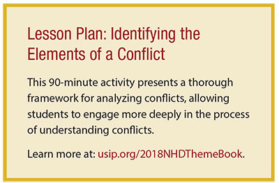 Lesson Plan: Identifying the Elements of a Conflict