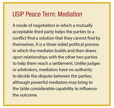 USIP Peace Term: Mediation