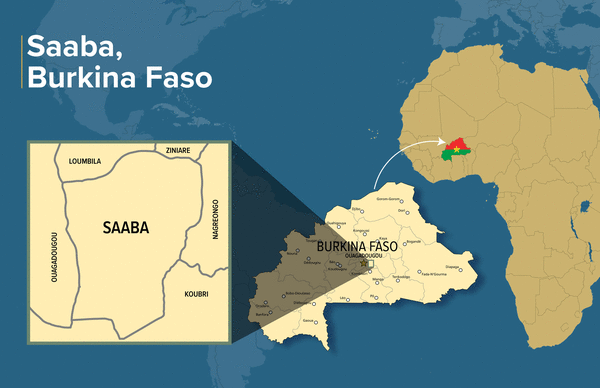 Burkina Faso is a West African country located in a region called the Sahel. Saaba is a locality that borders the capital of Burkina Faso, called Ouagadougou.