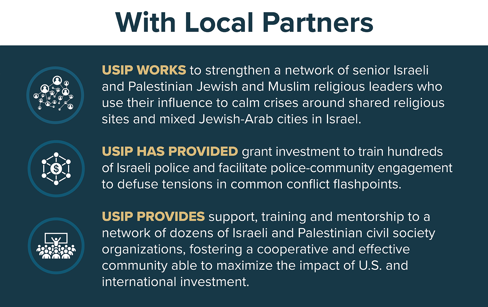 With local partner graphic