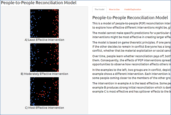 Screenshot of the People-to-People Reconciliation Model