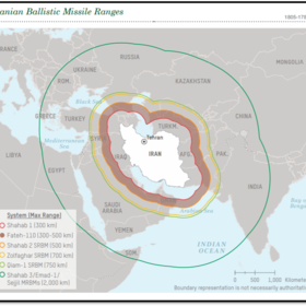 Defense Intelligence Agency estimates of missile ranges (2019)