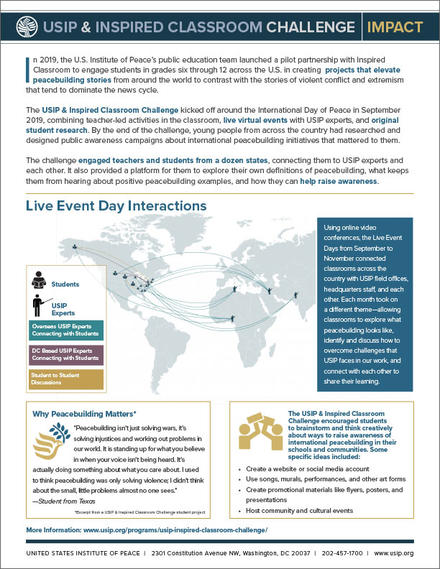 USIP & Inspired Classroom Challenge Impact fact sheet