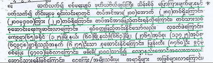Attached / Internal notes from a 2005 regional command meeting, obtained by USIP, recount what adjutant Thein Sein had said at a previous meeting of senior military leaders regarding the size of Myanmar’s military.
